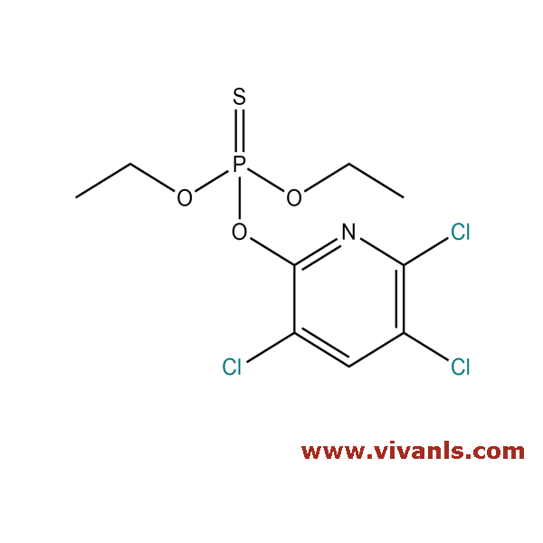 Pesticide Standards-Clorpyrifos-1657539020.png